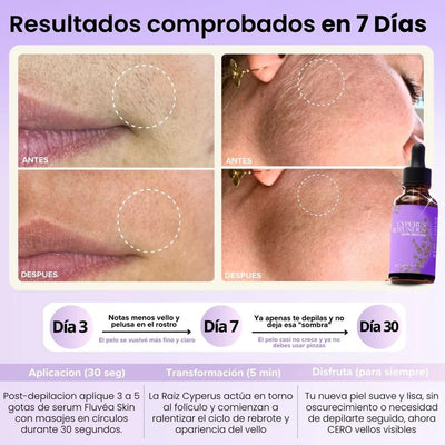 FluvéaSkin® - Vello más fino y menos visible con Raiz de Cyperus Rotundus